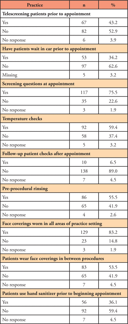 Table II.