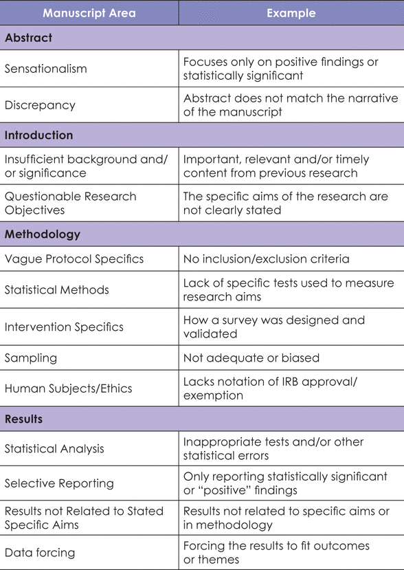 Table II.