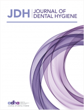 American Dental Hygienists Association: 89 (suppl 1)